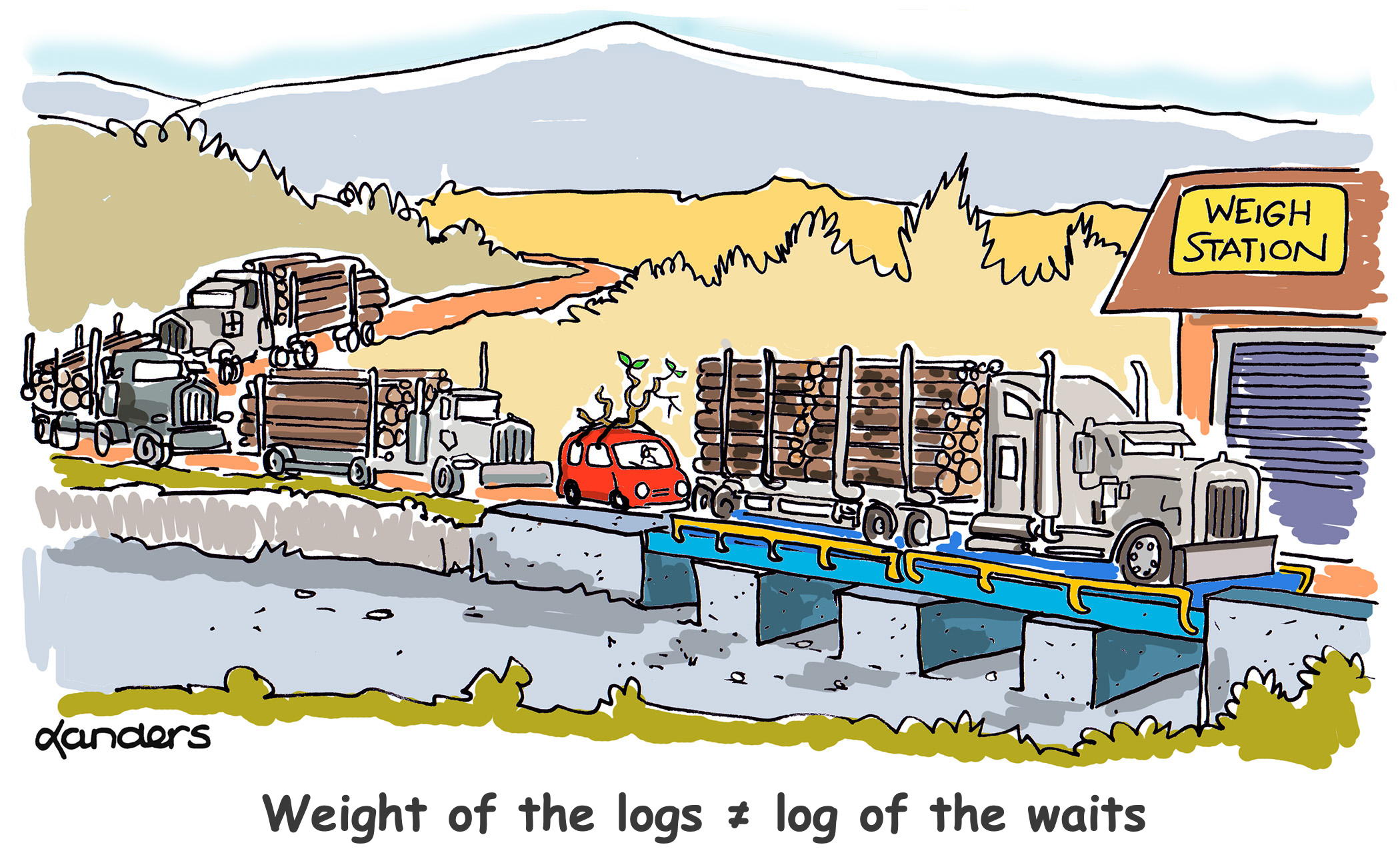 cartoon showing truck scale (trucks holding logs)