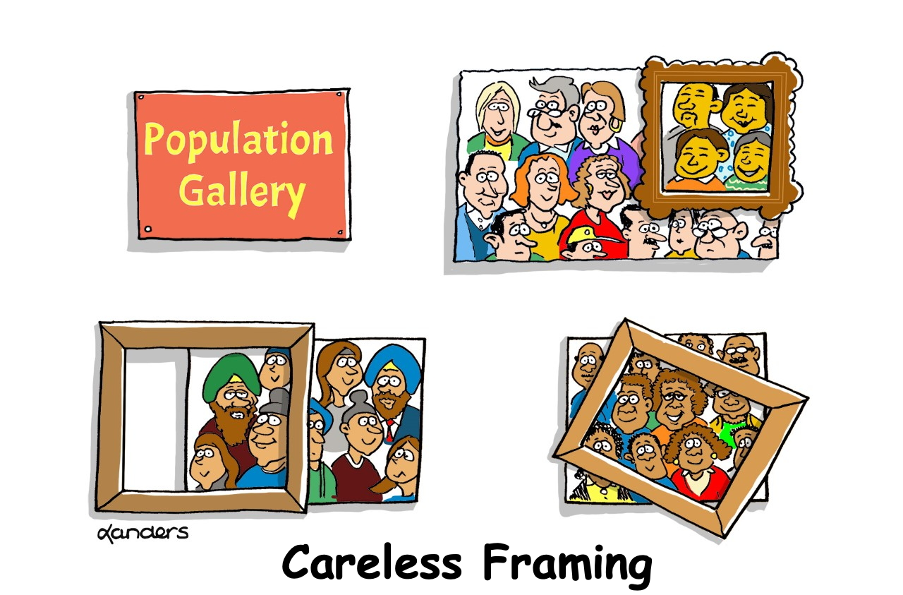 Cartoon to illustrate differences between Population and Sample Frame