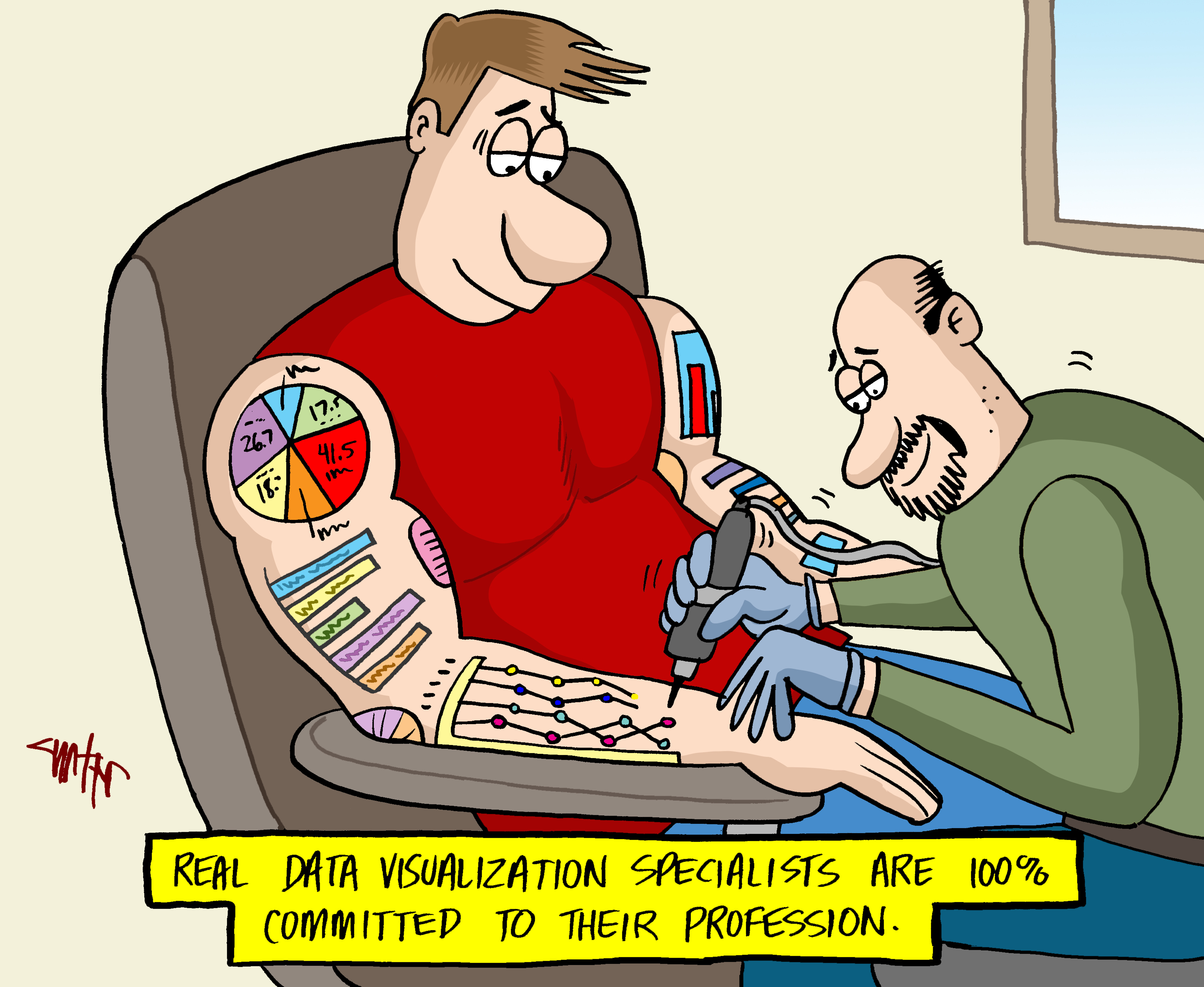 cartoon showing person getting tattoos of various statistical graphs. Caption reads: Real data visualization specialists are 100% committed to their profession