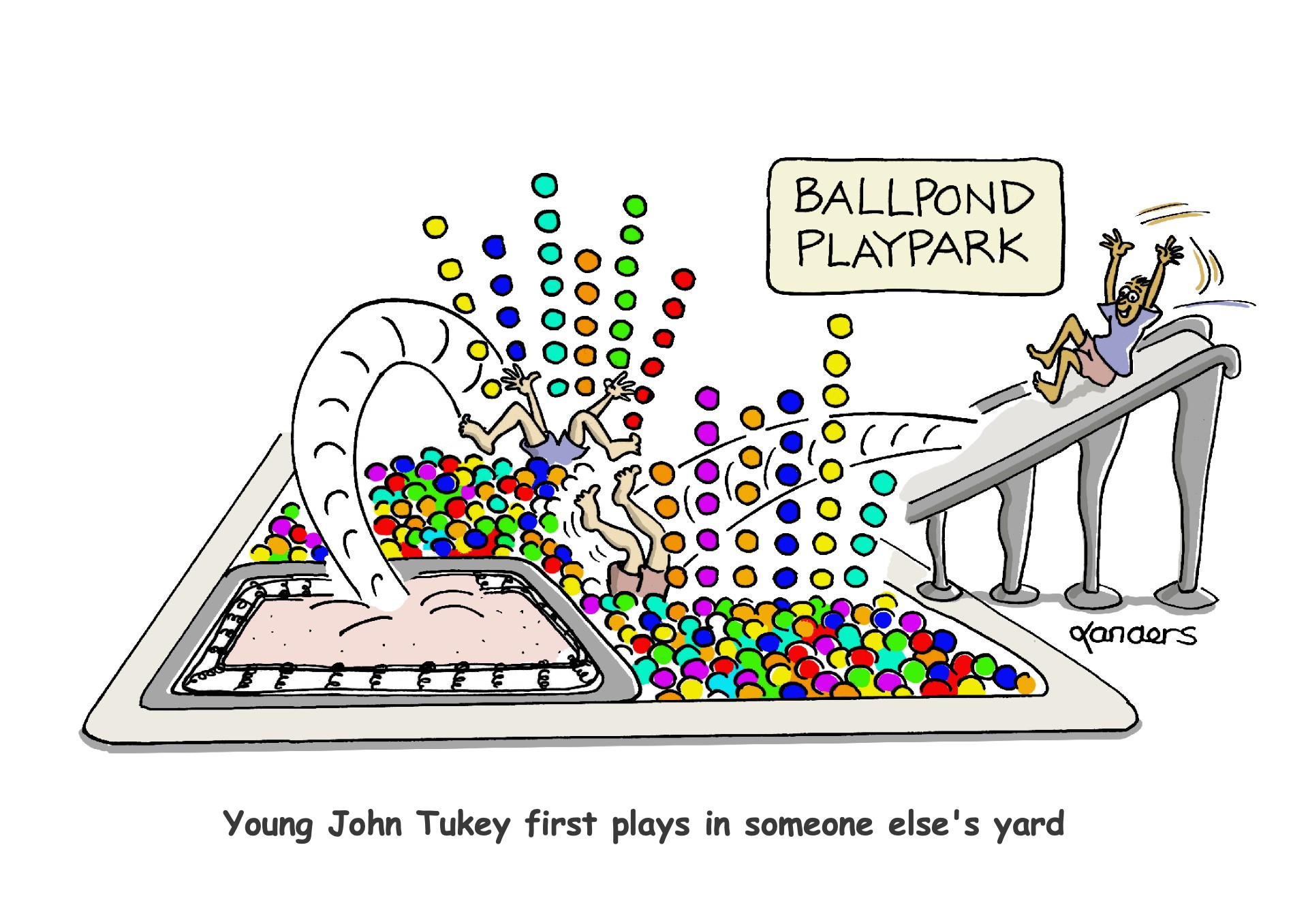 Cartoon showing children playing at Ballpond Playpark where balls are flying to make statistical graphs.  The caption says: "Young John Tukey first plays in someone else's yard"