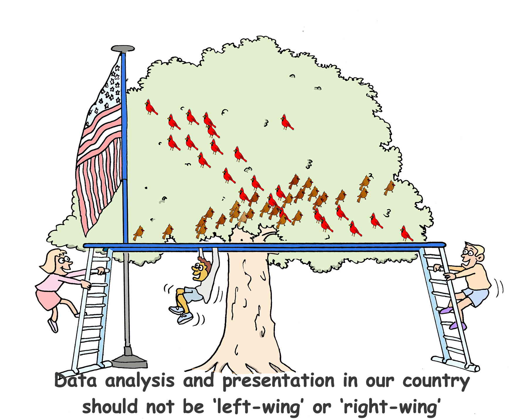 cartoon showing tree with two types of birds positioned to look like two regression lines. Caption says: Data analysis and prèsentation in our country should not be left-wing' or right-wing