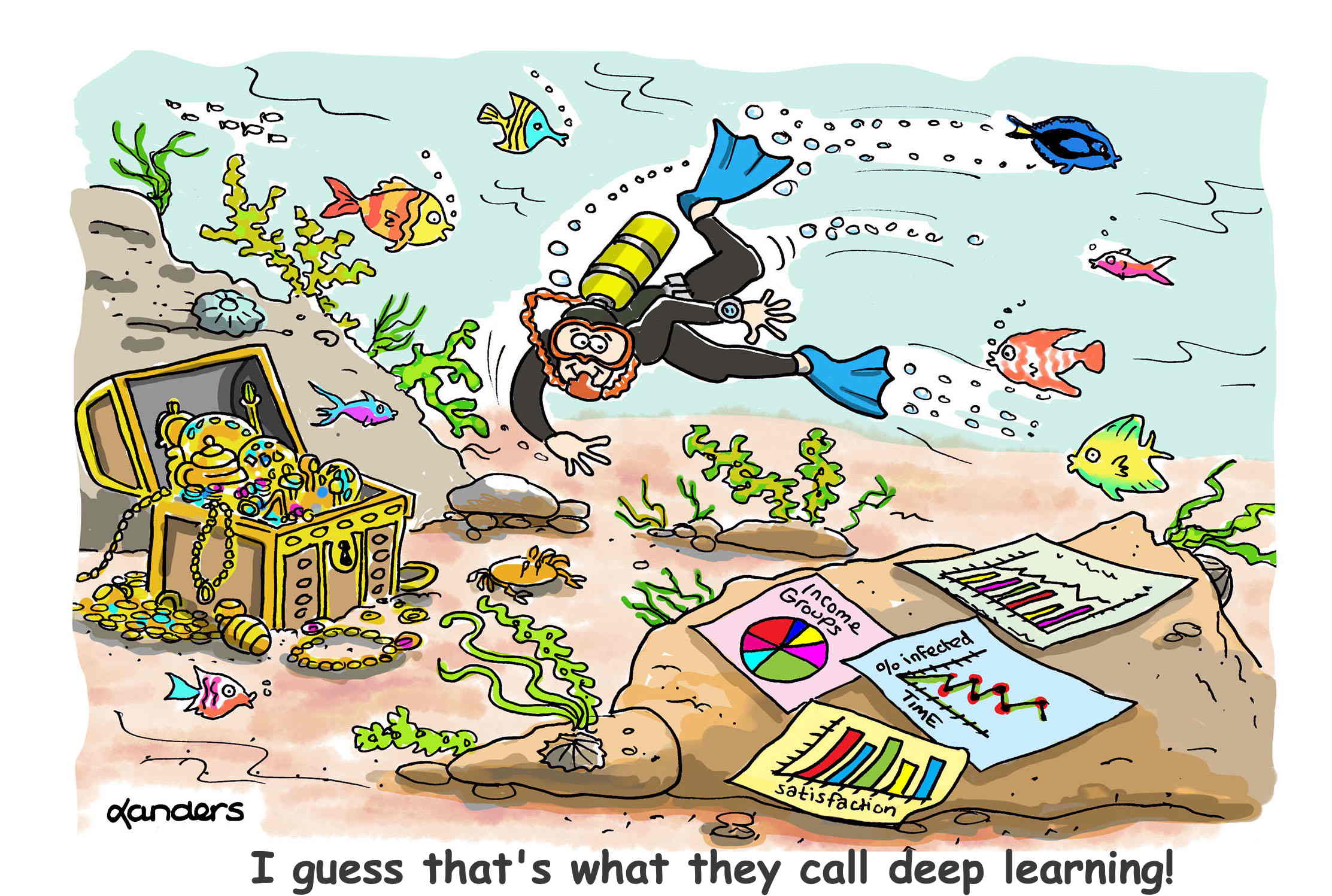 cartoon who shows scuba diver near treasure but instead swims toward some graphs on the ocean floor. Caption says  I guess that's what they mean by deep learning!"