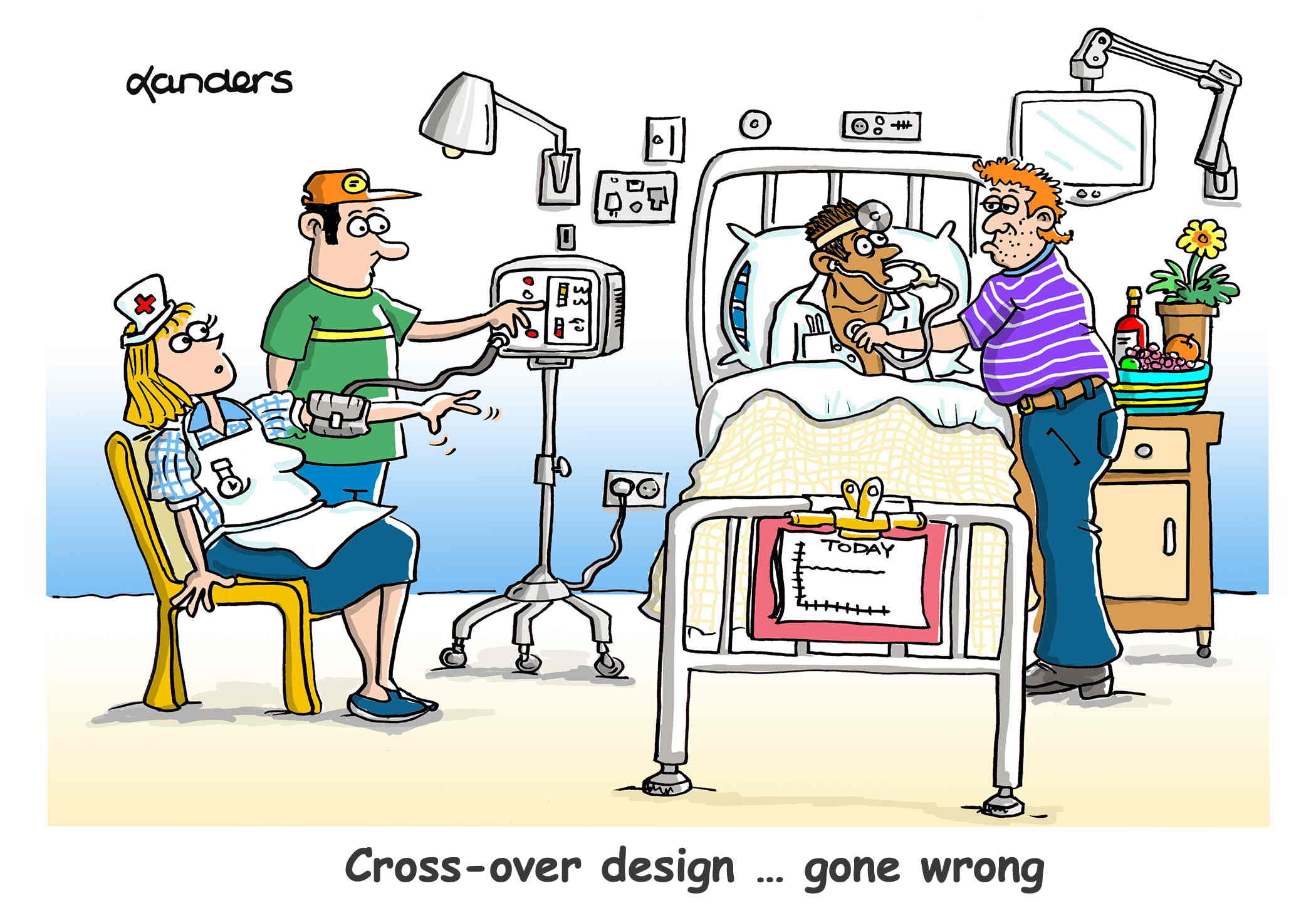 cartoon in hospita room with Doctor in bed and nurse in chair while  non-professionals are taking their temperature and blood pressure. Caption says: "Cross-over design ... gone wrong"