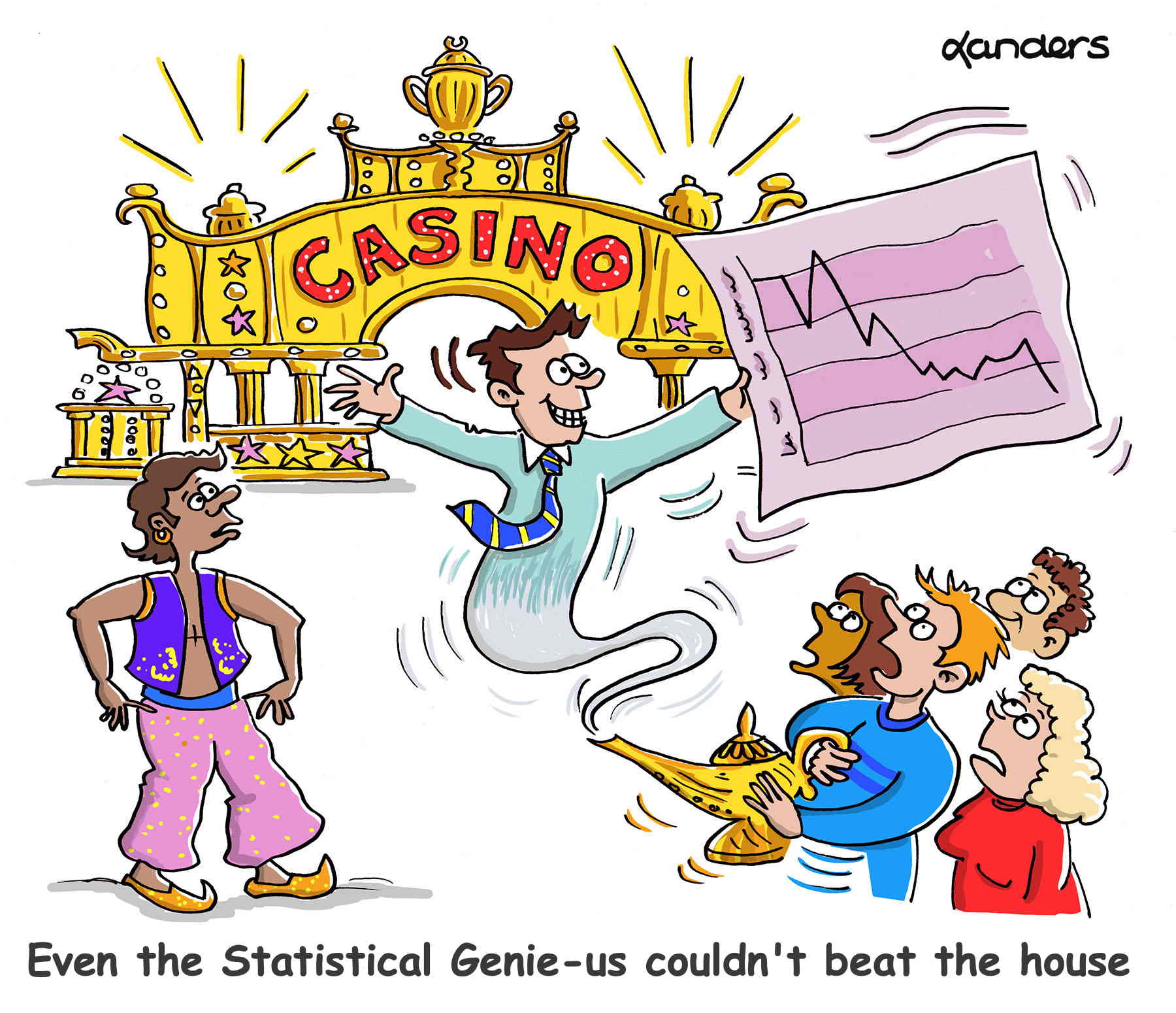 cartoon with Genie showing graph to people outside a casino. Caption says: Even the Statistical Genie-us couldn't beat the house