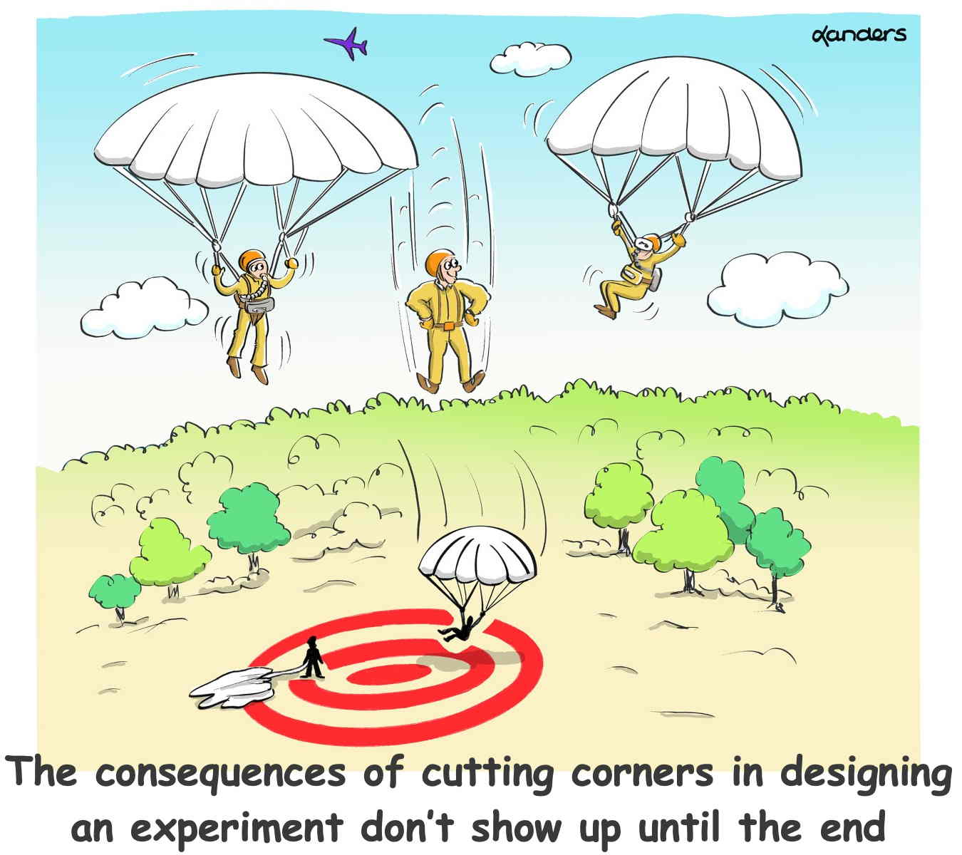 cartoon with people parachuting except one who is smiling but doesn't have a parachute. Caption says: The consequences of cutting corners in designing an experiment don't show up until the end