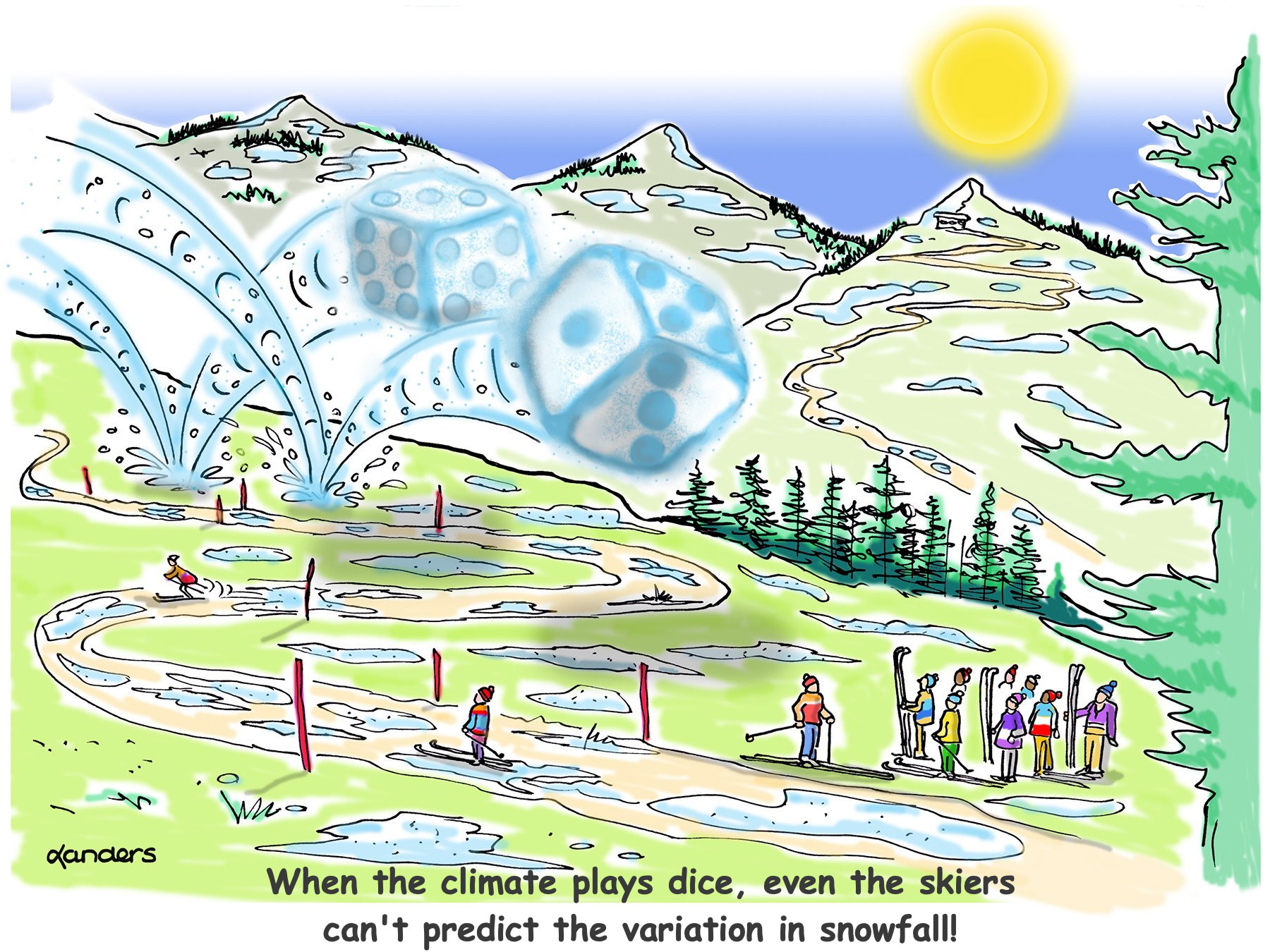 cartoon at ski resort with avalanche, but snow coming down the mountain look like dice. Caption reads: "When the climate plays dice, even the skiers can't predict the variation in snowfall!"