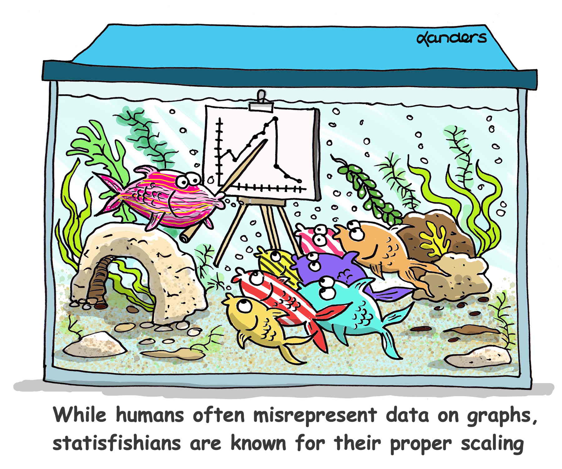 cartoon showing school of fish with one pointing to a graph.  Caption says: "While humans often misrepresent data on graphs, statisfishians are known for their proper scaling"