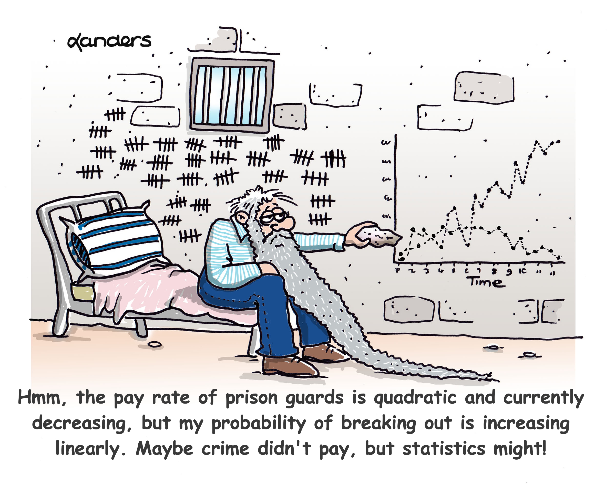 cartoon with prisoner scrawling a time series plot on his cell wall