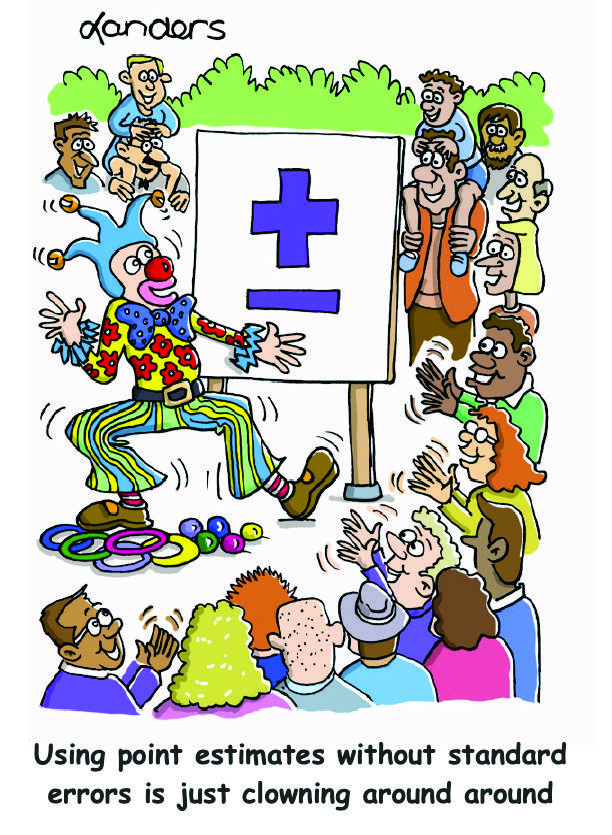 Cartoon shows clown performing in front of an audience and showing a chart with a big plus or minus sign on it.  Caption says "Using point estimates without standard errors is just clowning around"