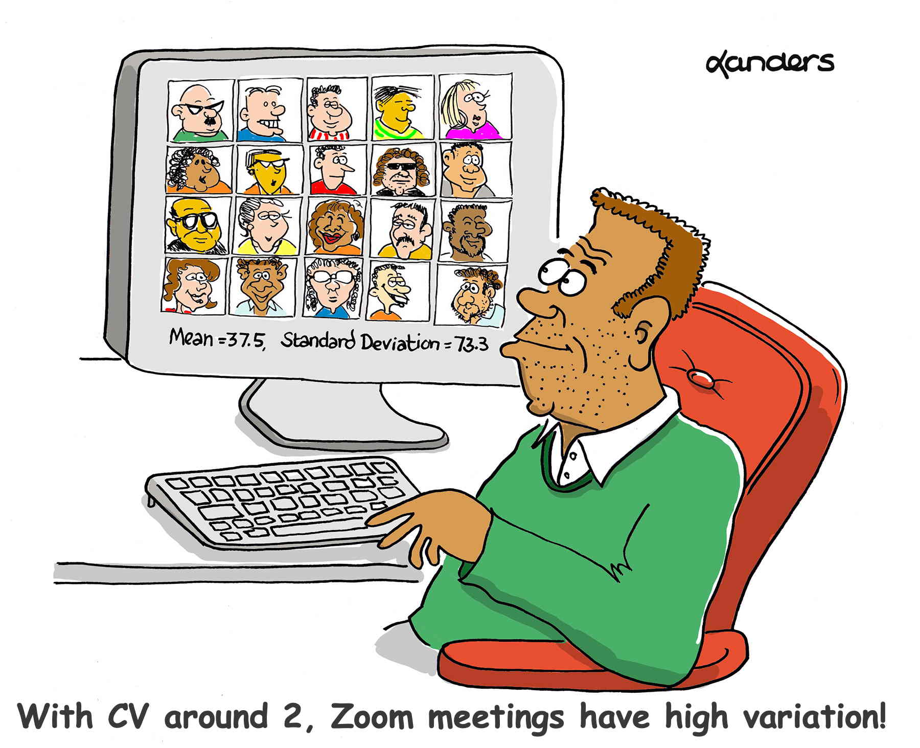 cartoon showing man at zoom meeting, under all the pictures of people it says mean = 37.5, standard deviation = 73.3. Caption says:"With CV around 2, Zoom meetings have high variation!"